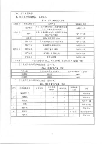 榮譽(yù)資質(zhì)