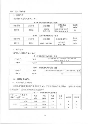 榮譽(yù)資質(zhì)